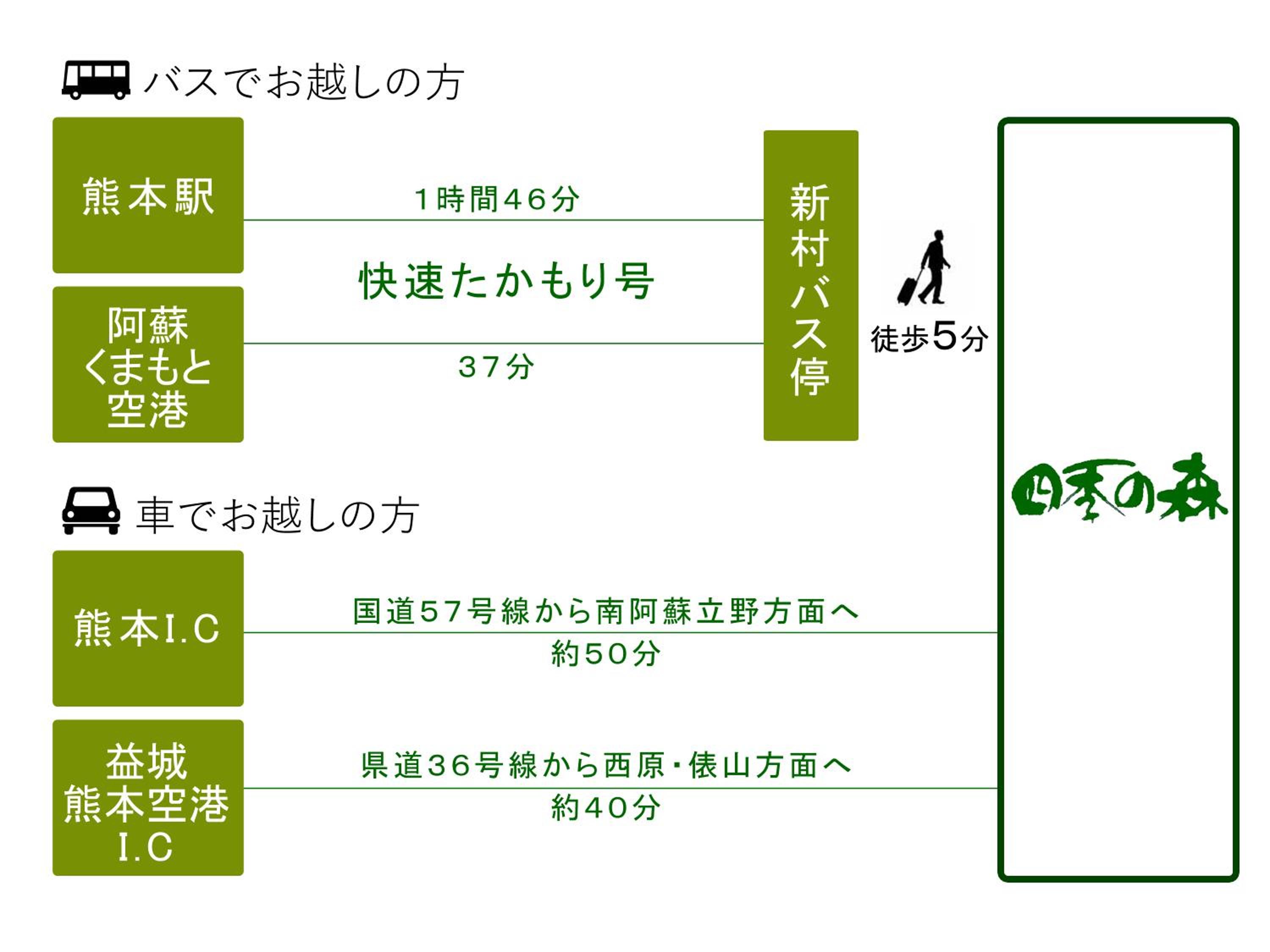 Shiki No Mori 57/77
