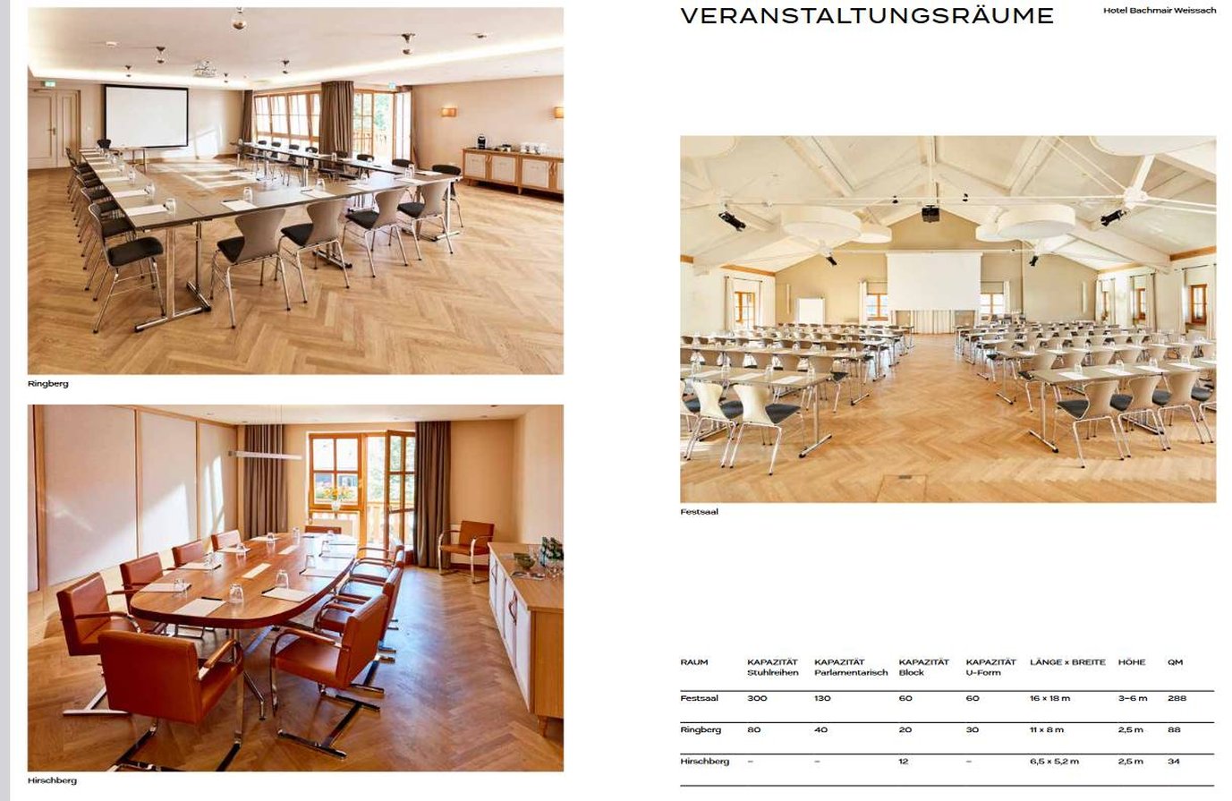 Hotel Bachmair Weissach 66/76