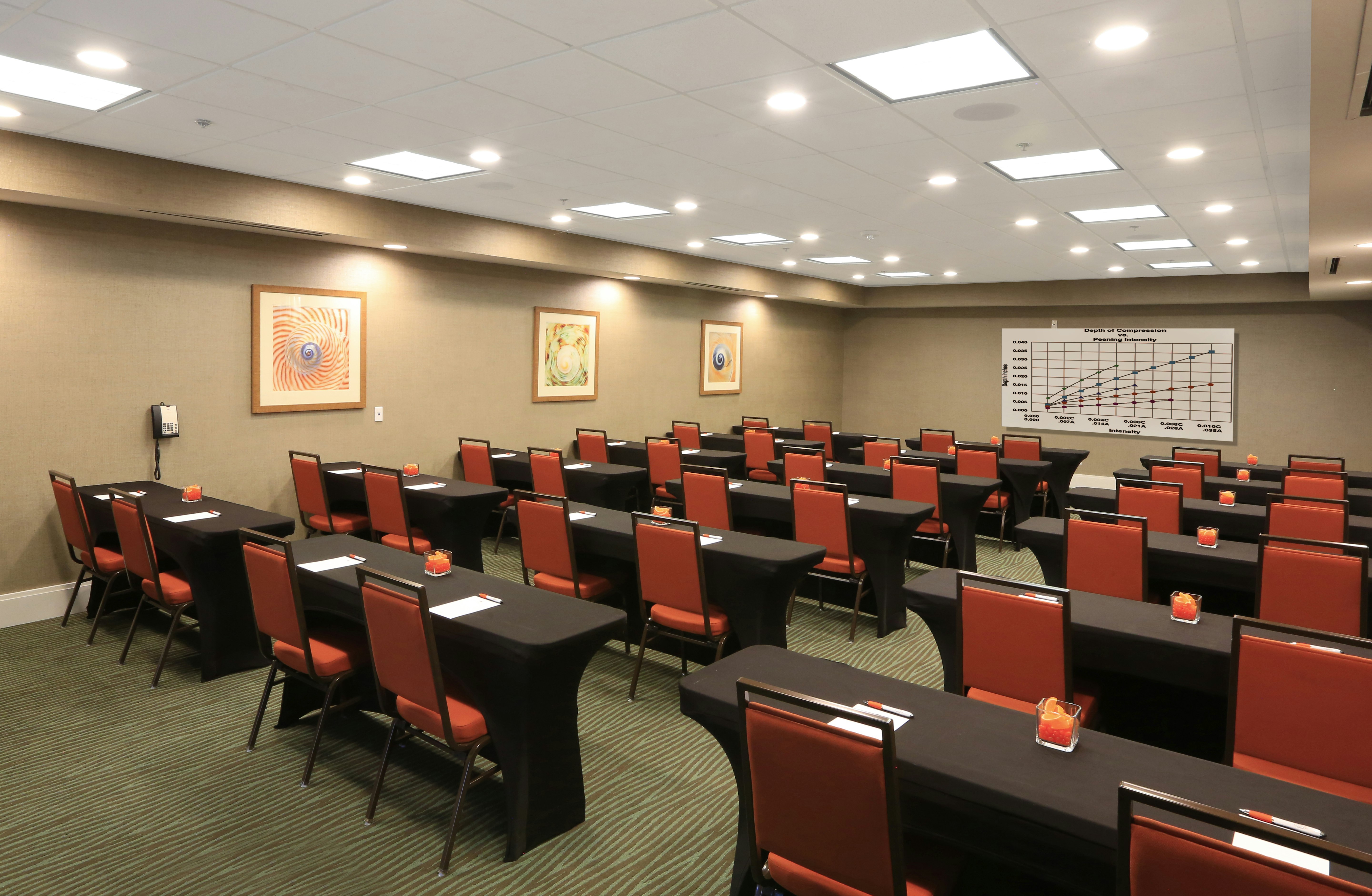 Doubletree By Hilton Hotel Galveston Beach 69/85