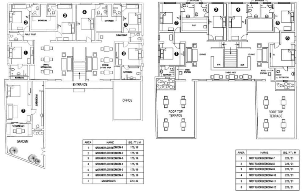 Taru Villas-Lake Lodge 2/49