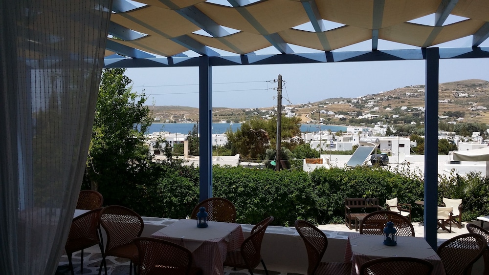 Panorama 36/48