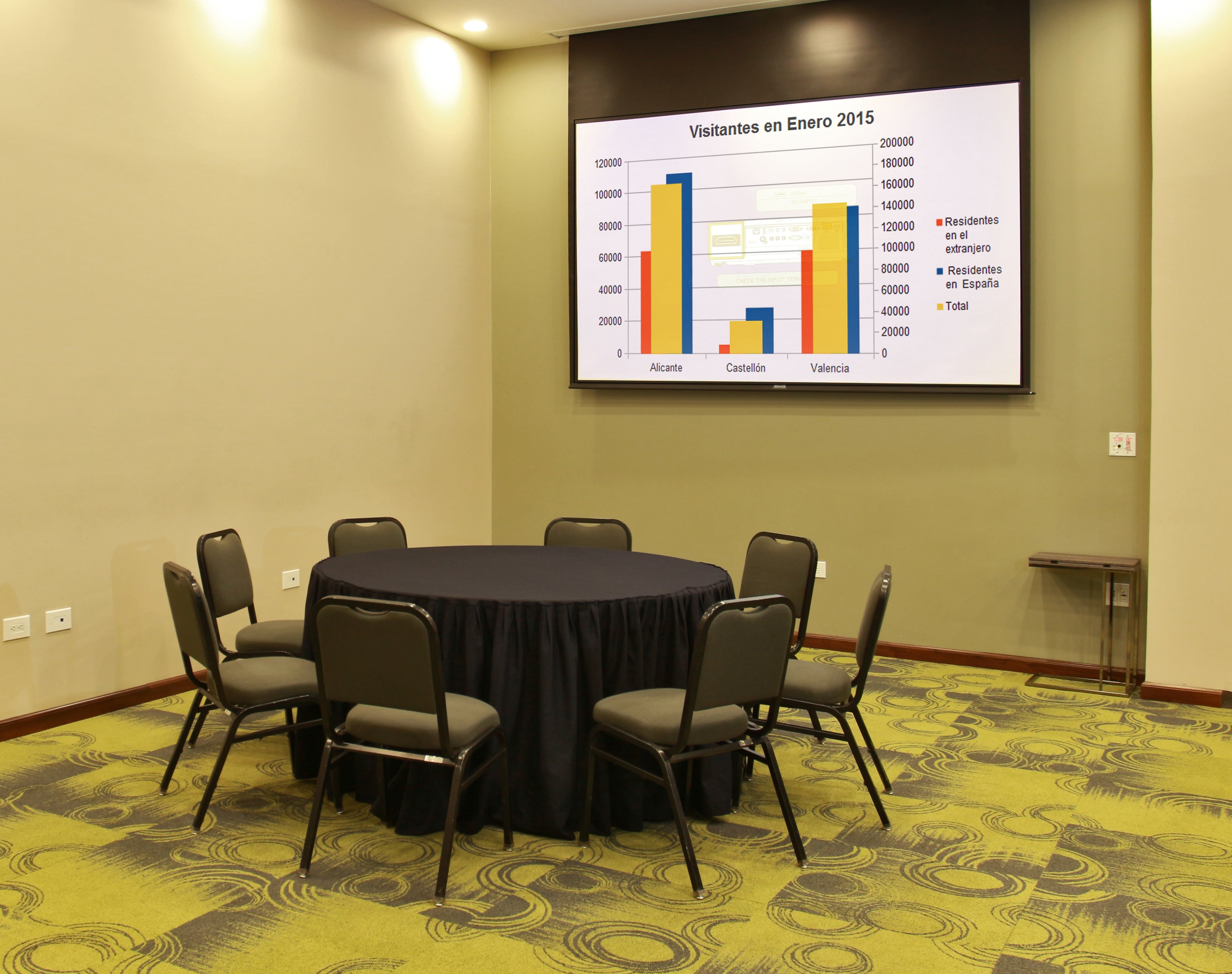 Holiday Inn Express & Suites Mexicali 57/66