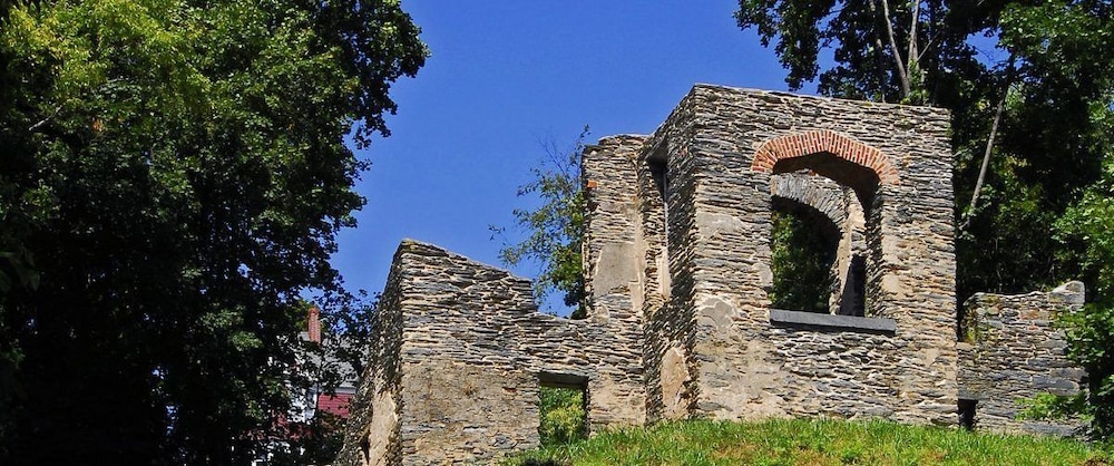 surroundings