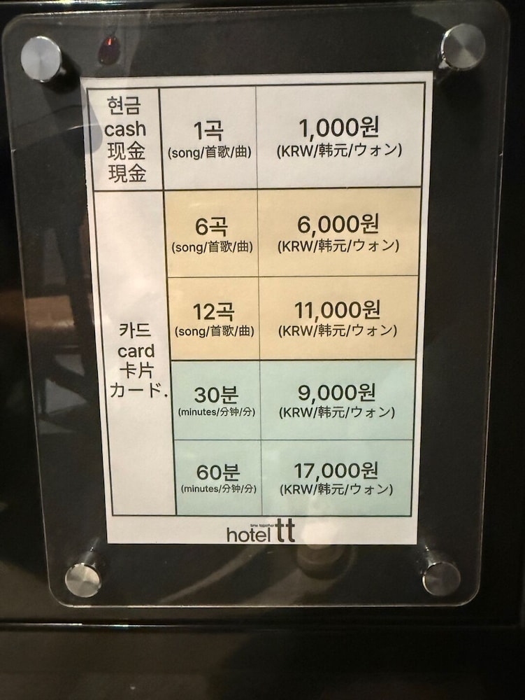 ホテル TT グポ 写真2