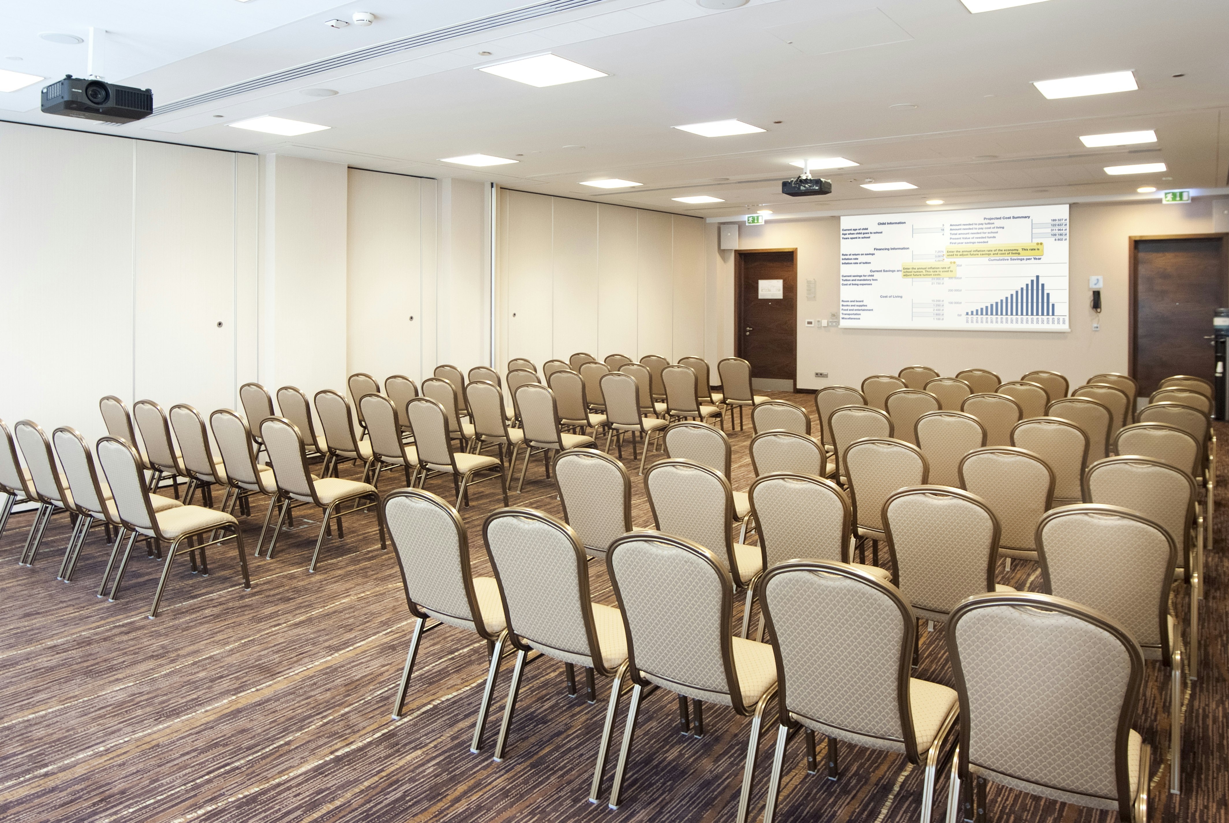 Hilton Garden Inn Krakow 53/58