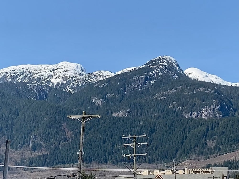 surroundings