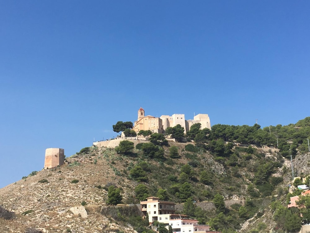 surroundings