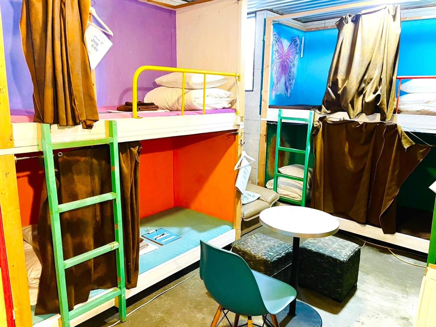 سكن مشترك مختلط، Ohmachi Junxion - Hostel 2/5