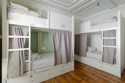 Mixed Dorm, Shared, Shared Bathroom