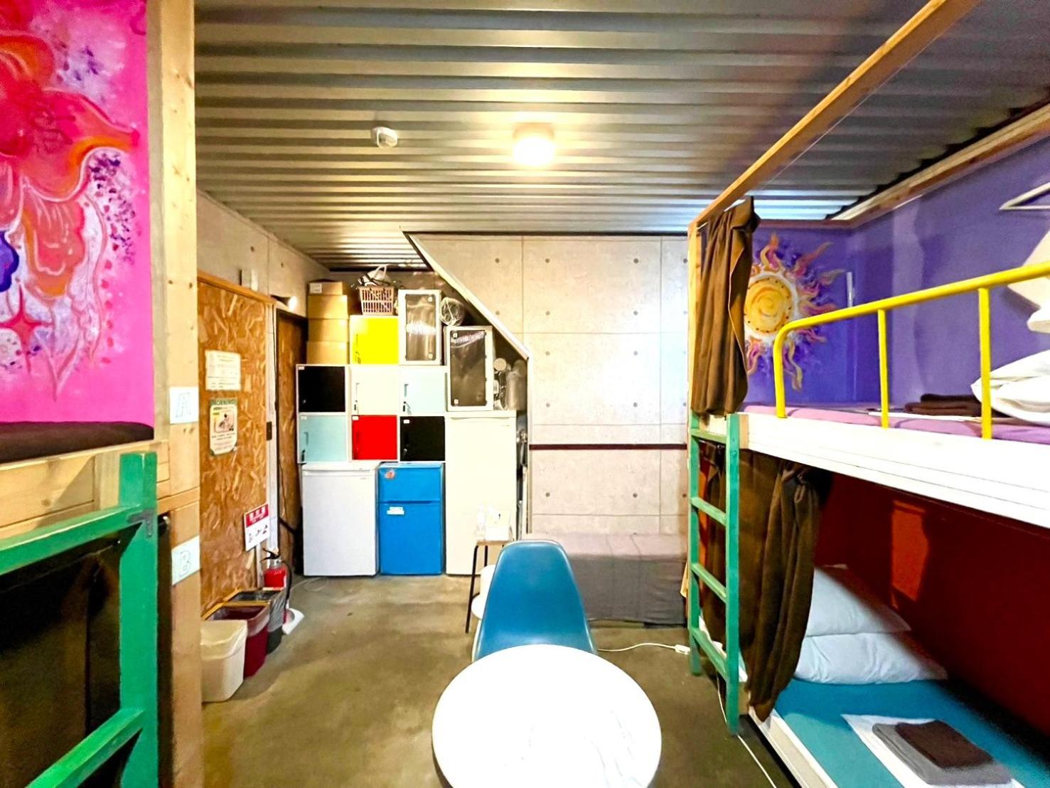 سكن مشترك مختلط، Ohmachi Junxion - Hostel 5/5