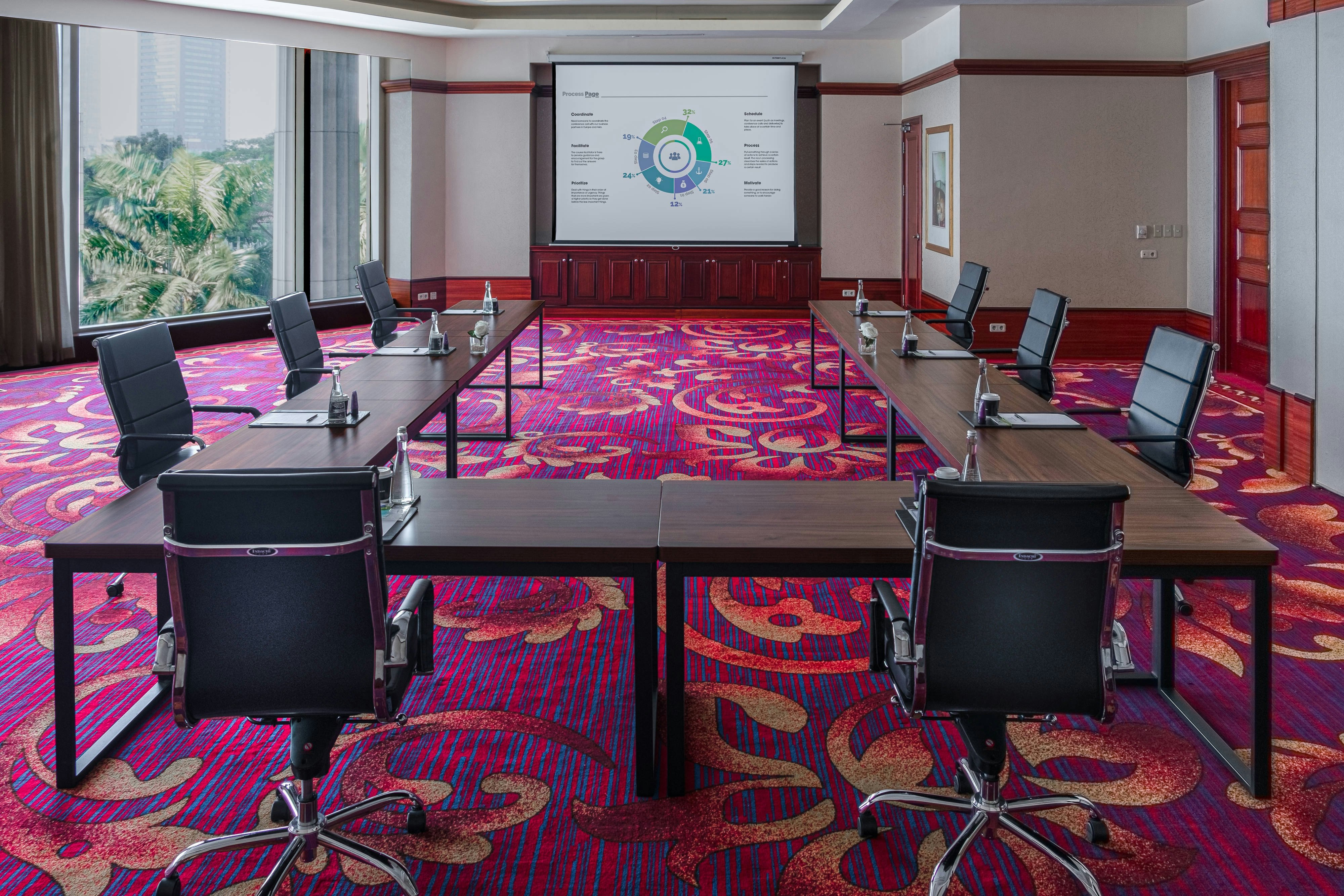 Ritz Carlton Jakarta Mega Kuningan Hotel 50/52