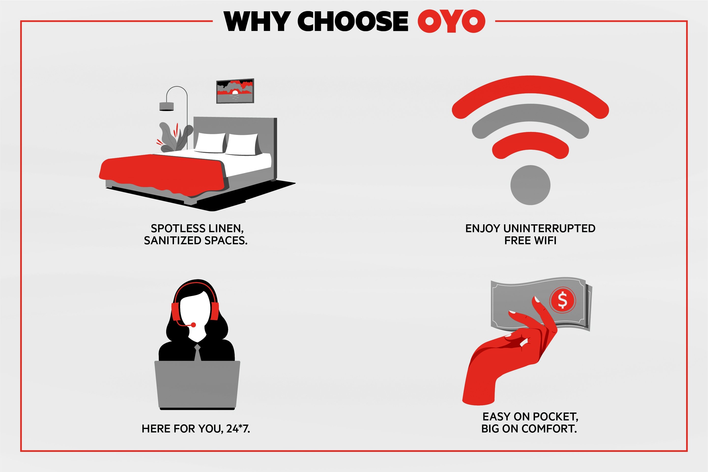 OYO Hotel Wilkes-Barre East 17/32