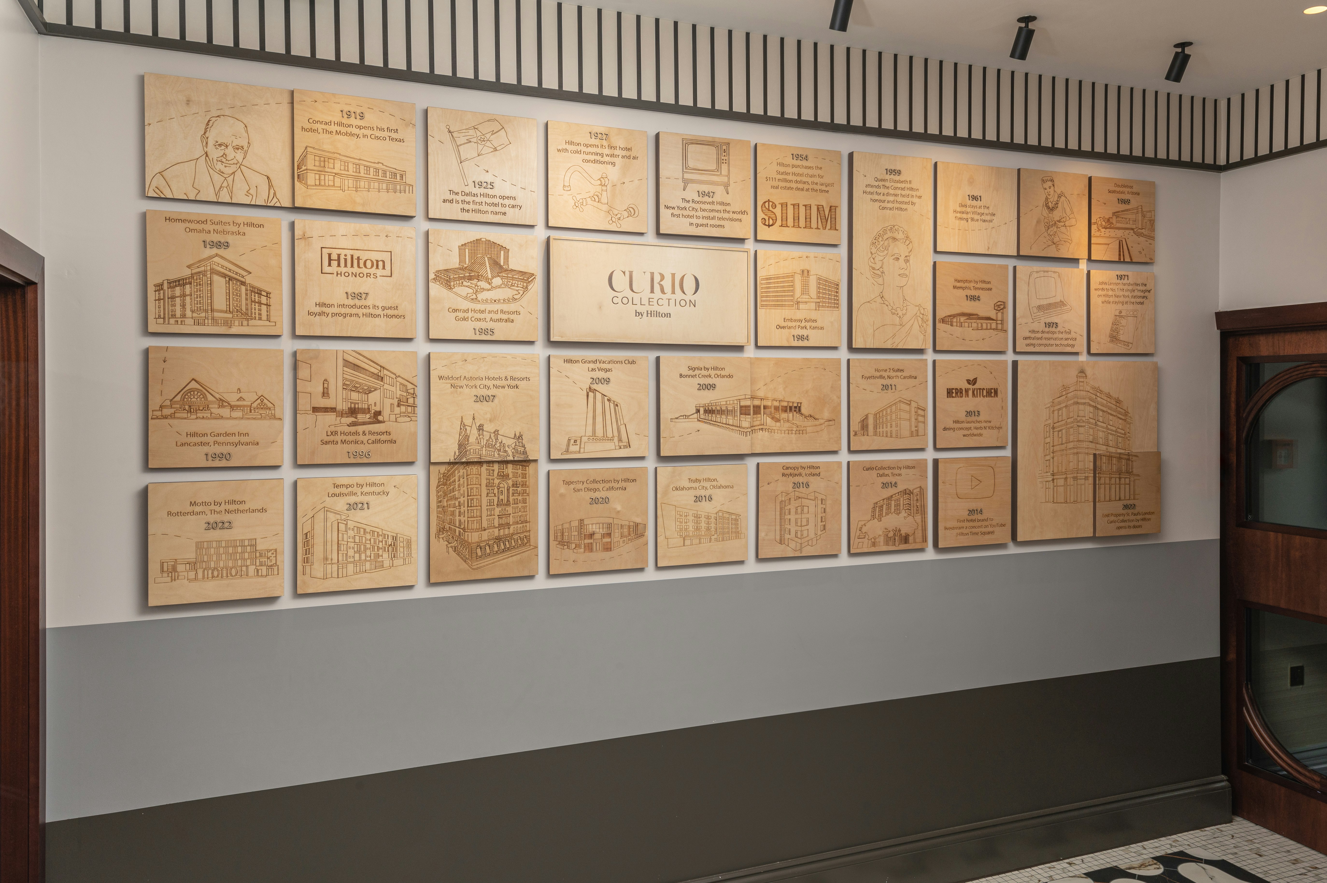 Lost Property街. Paul's伦敦,希尔顿格芮精选酒店(Lost Property St. Paul's London, Curio Collection by Hilton) 图片3