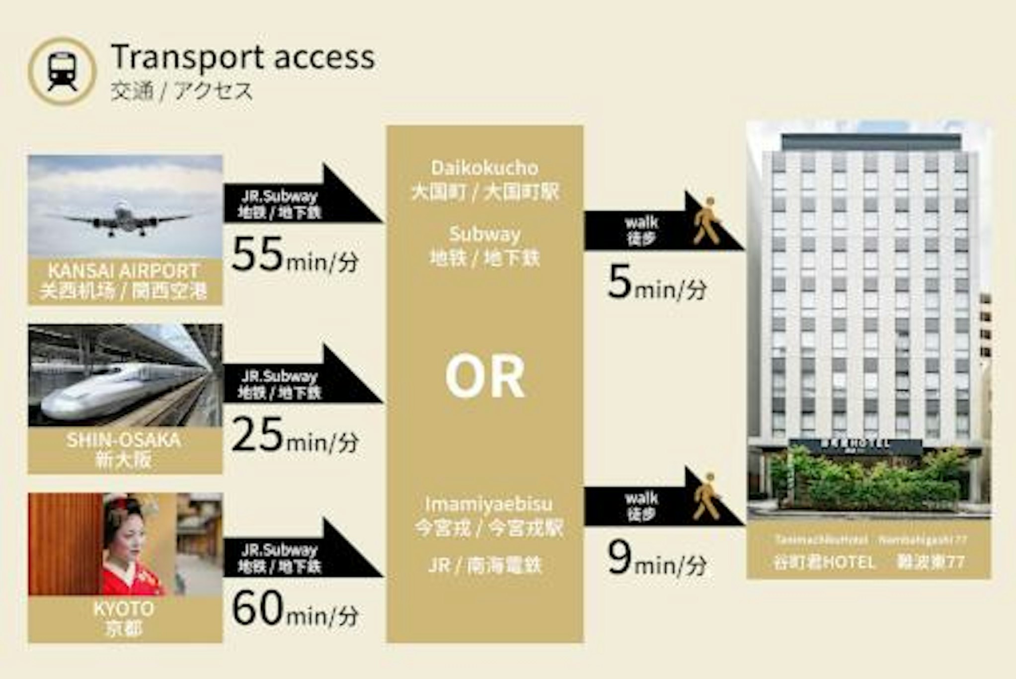 Far East Village Hotel Osaka Namba South 29/48