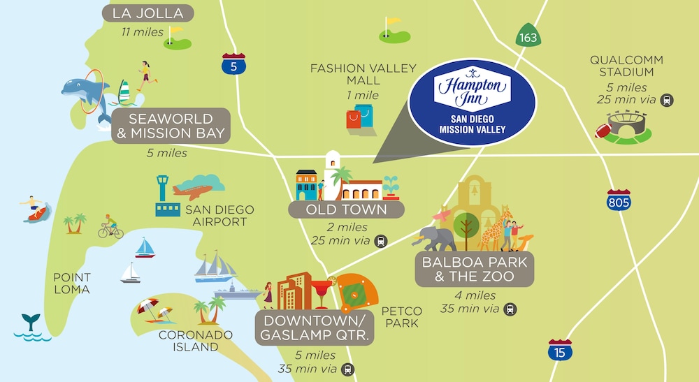Hampton Inn San Diego/Mission Valley 33/52