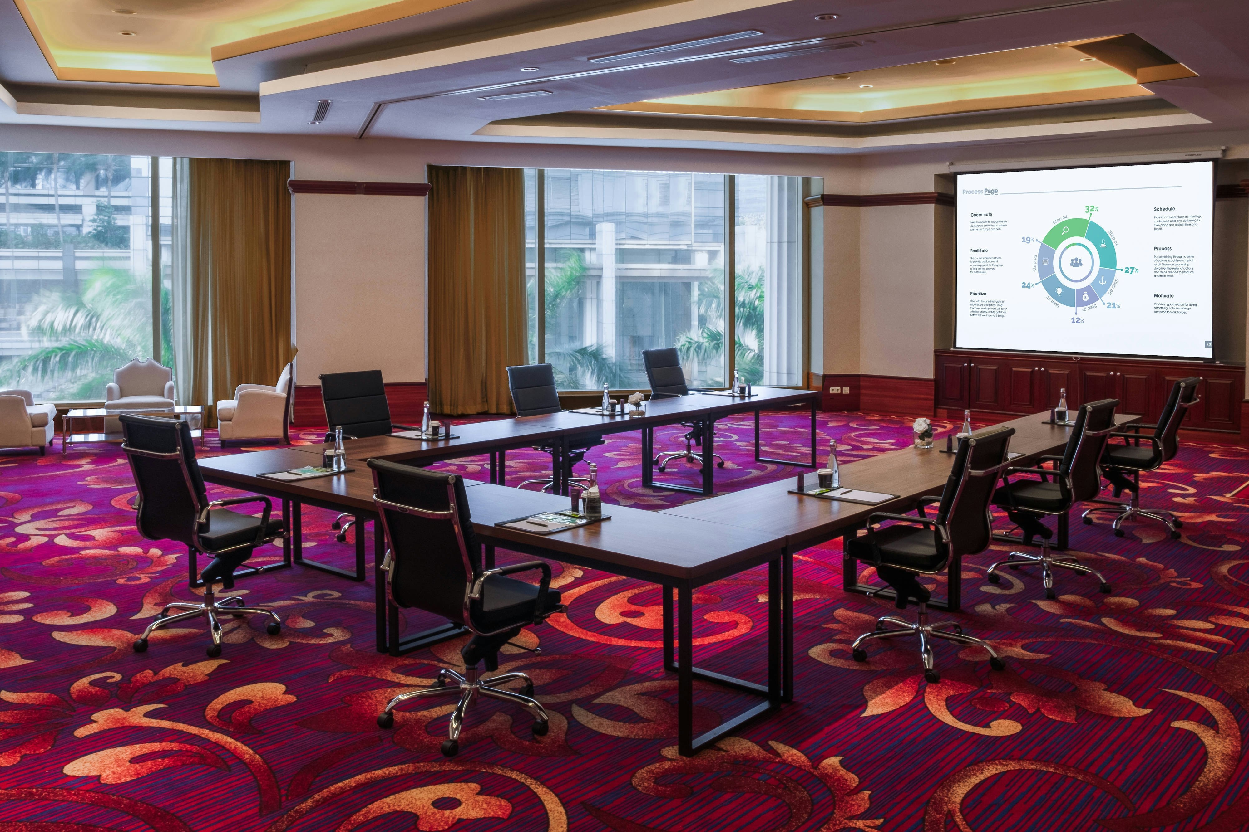 Ritz Carlton Jakarta Mega Kuningan Hotel 45/52