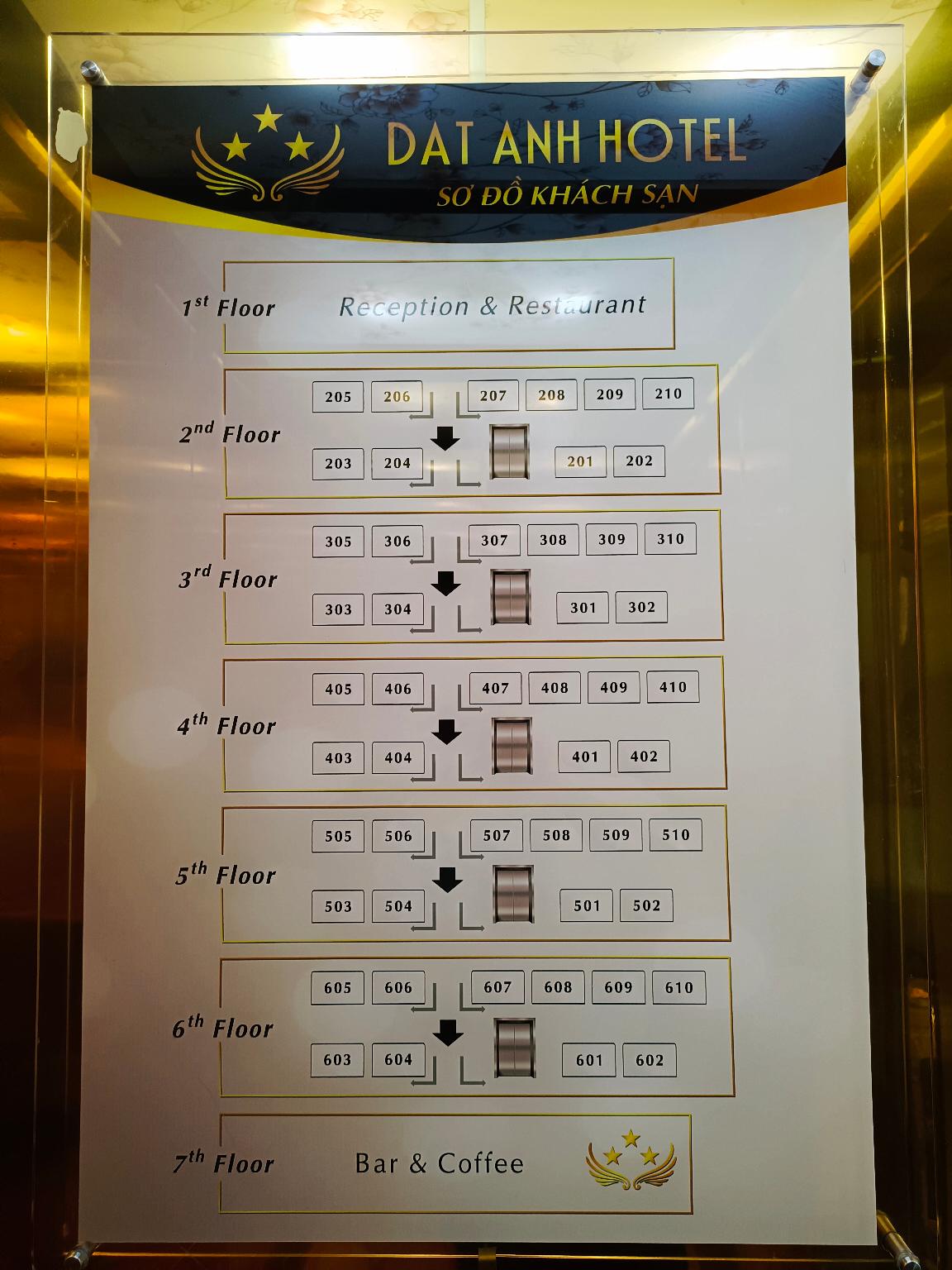 Dat Anh Hotel Hue 3/45