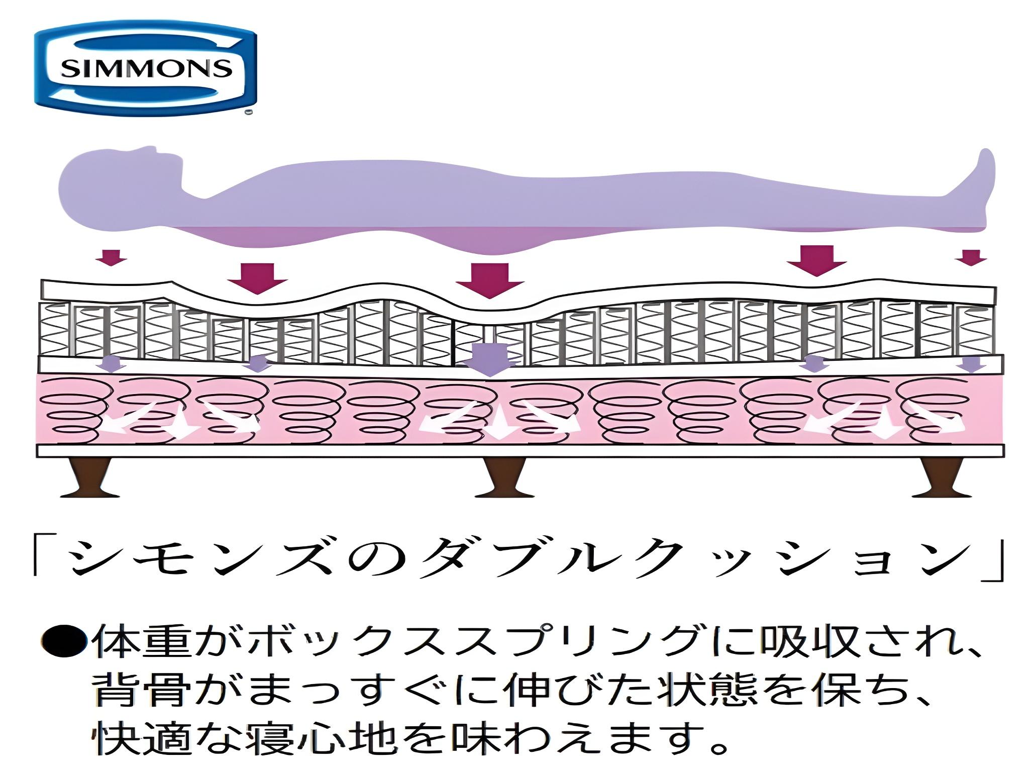 Ginza Daiei Hotel 8/29