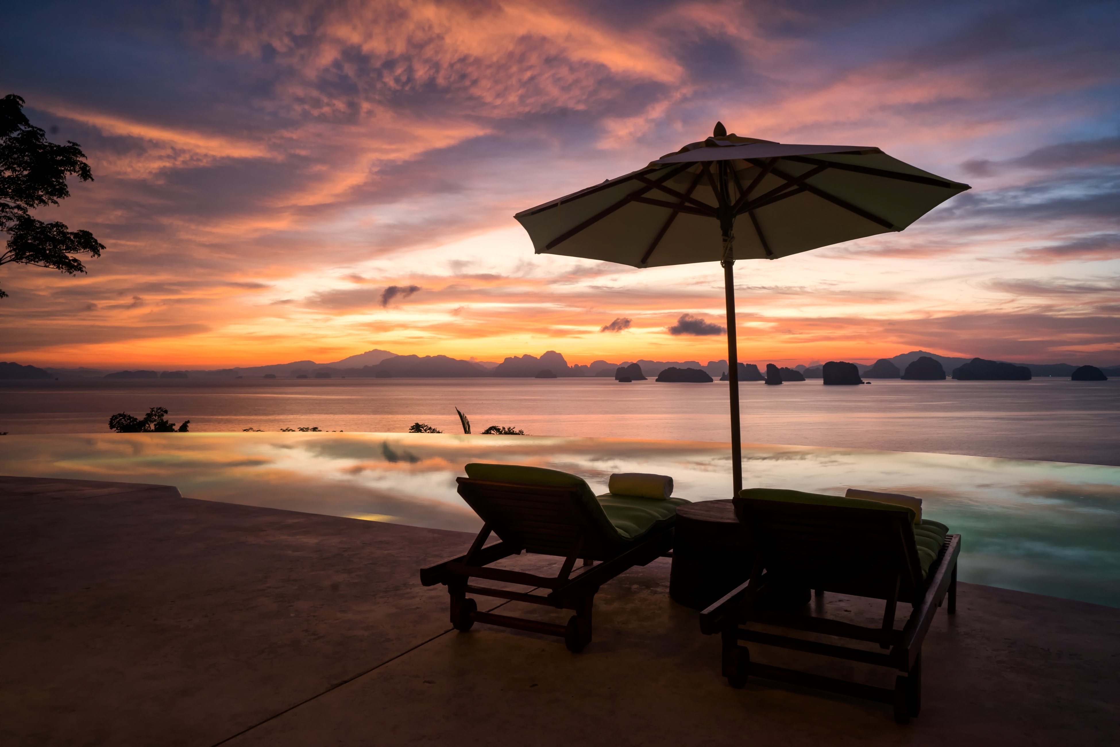 Six Senses Yao Noi 78/84