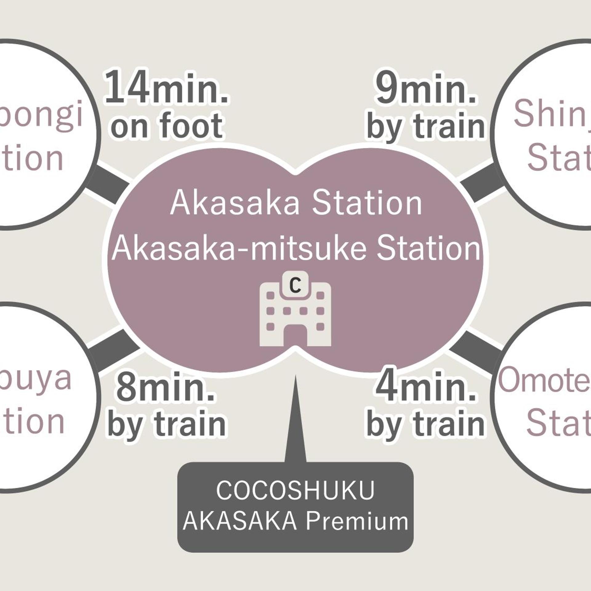 COCOSHUKU AKASAKA Premium 56/57