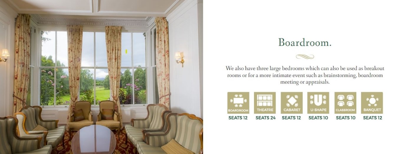 Coul House Hotel 13/19