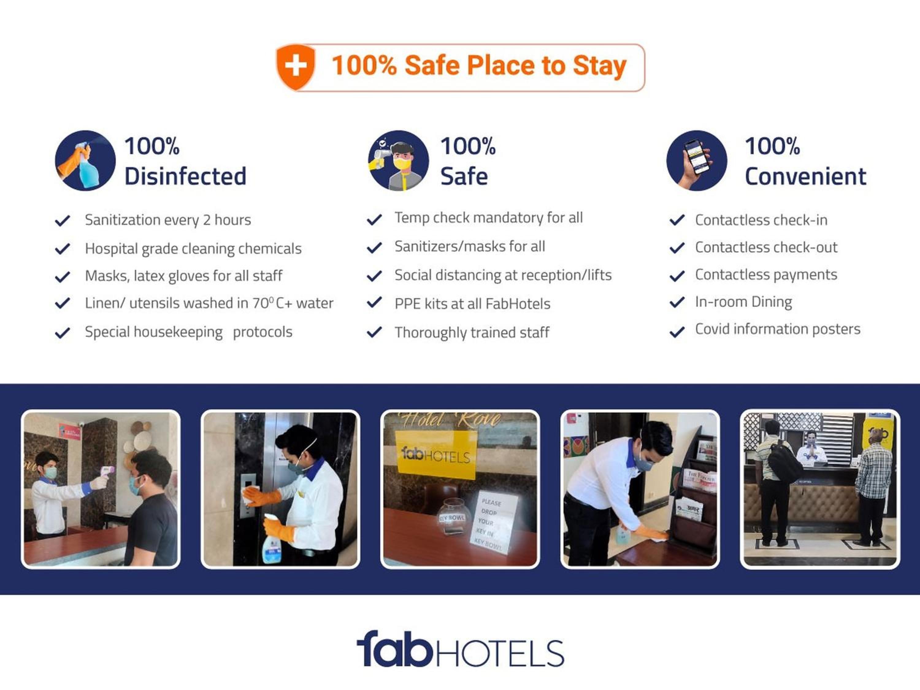 Fabhotel Elysian Grand Lucknow Airport 23/26