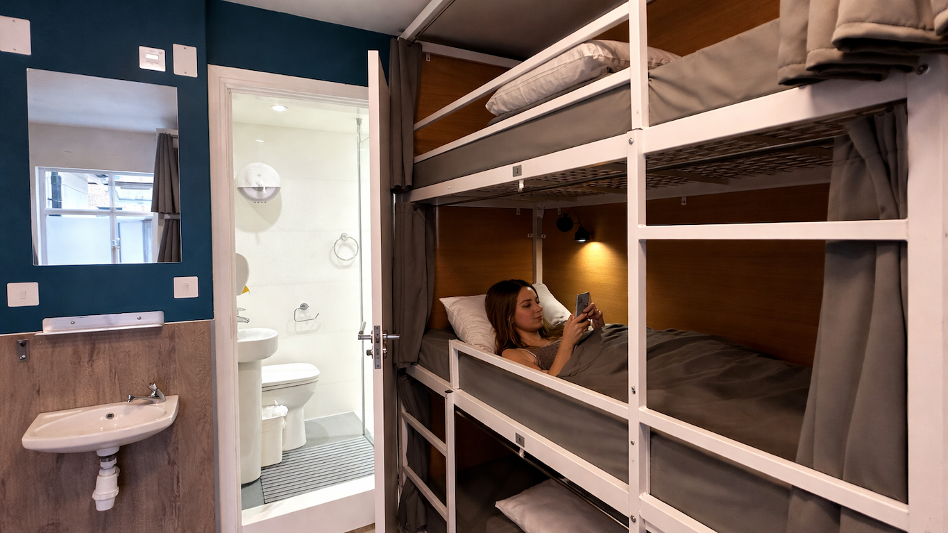 Female Dorm, Female Only, 10 Beds