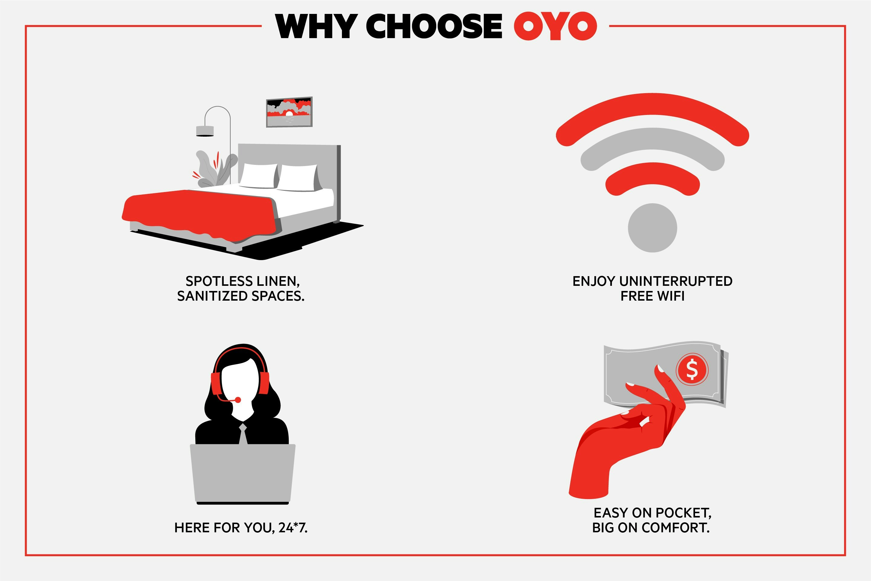 ロイヤル・ゲートウェイ・モーテル・バイ・OYO 写真2