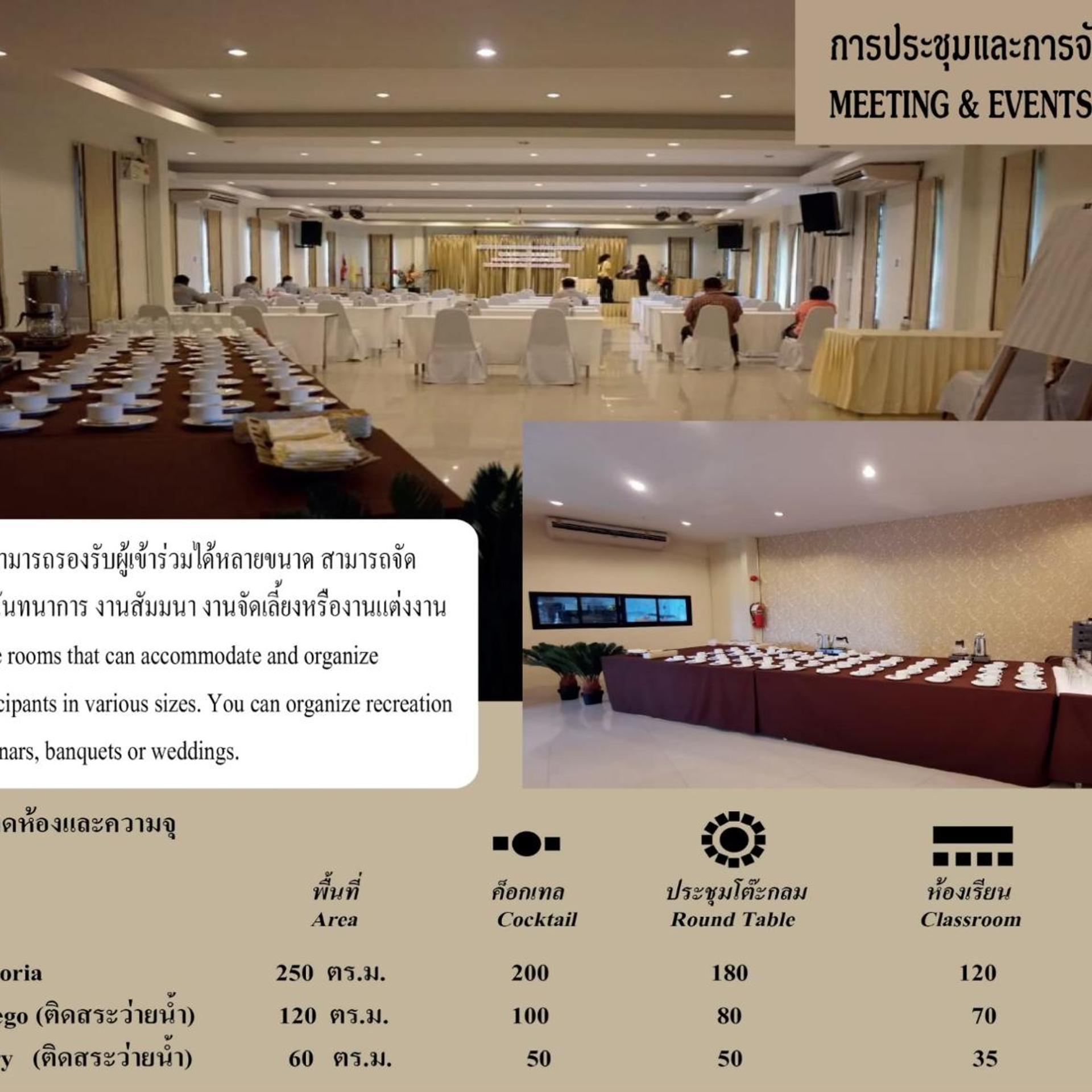 Samedngam Resort 8/52