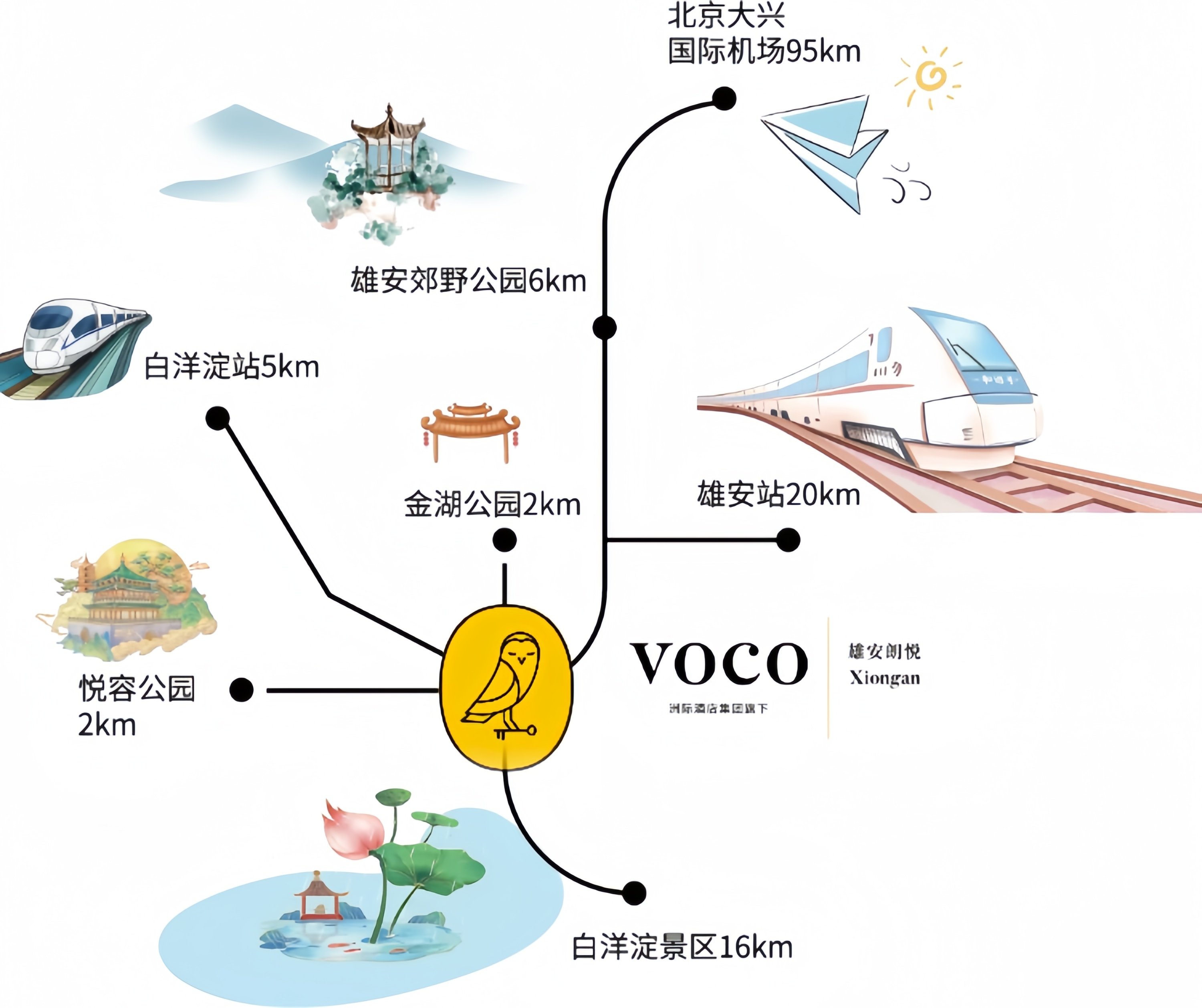 voco Xiongan by IHG 20/50