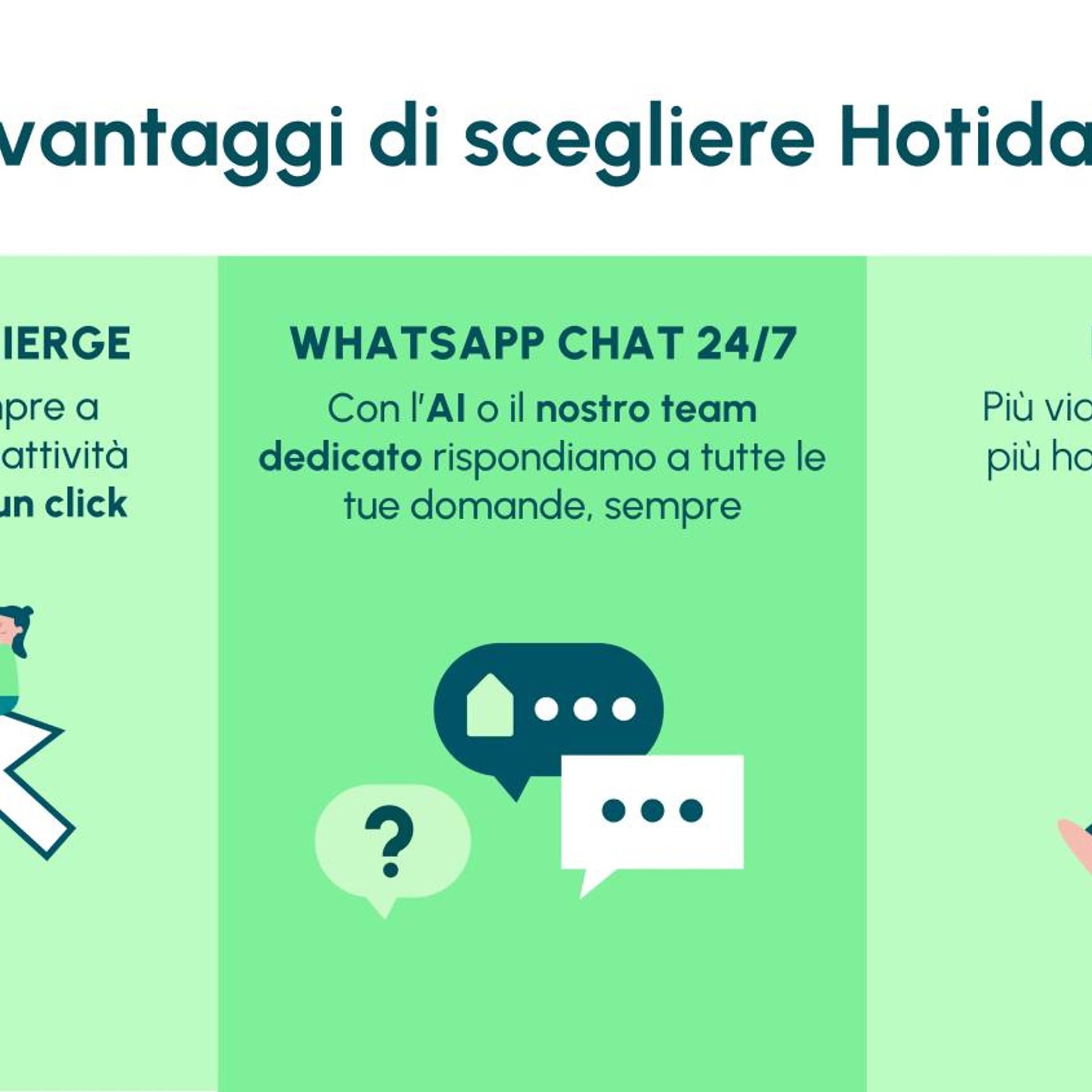 Hotiday Roma Borghese 26/29