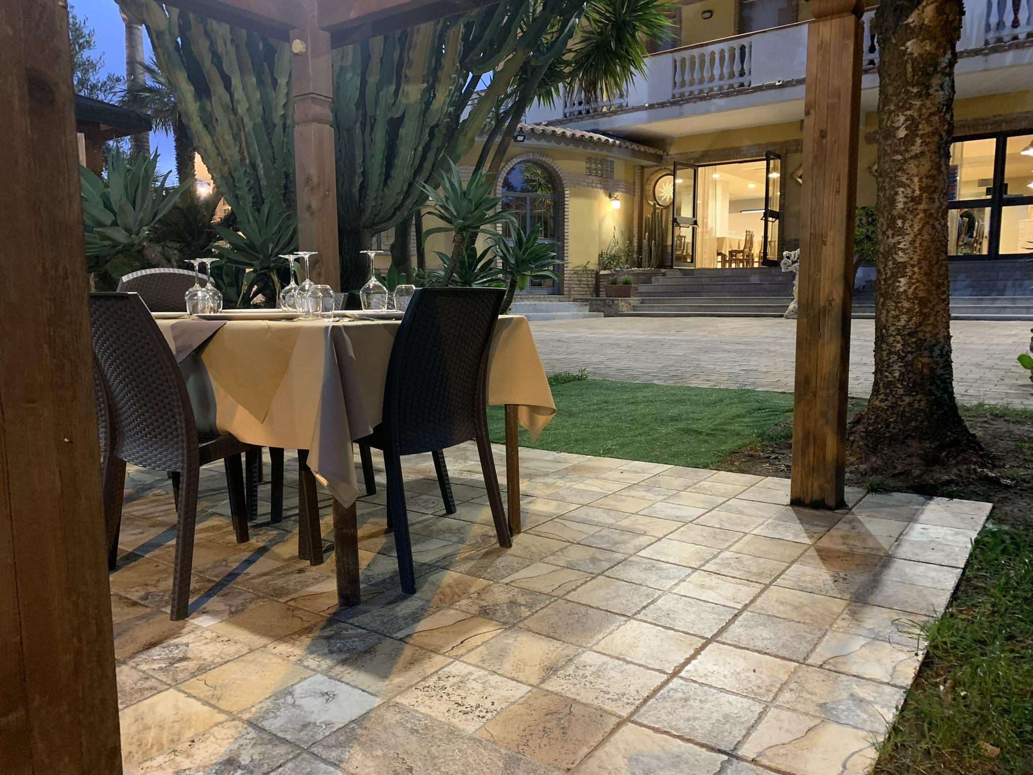 L Orizzonte 7/12