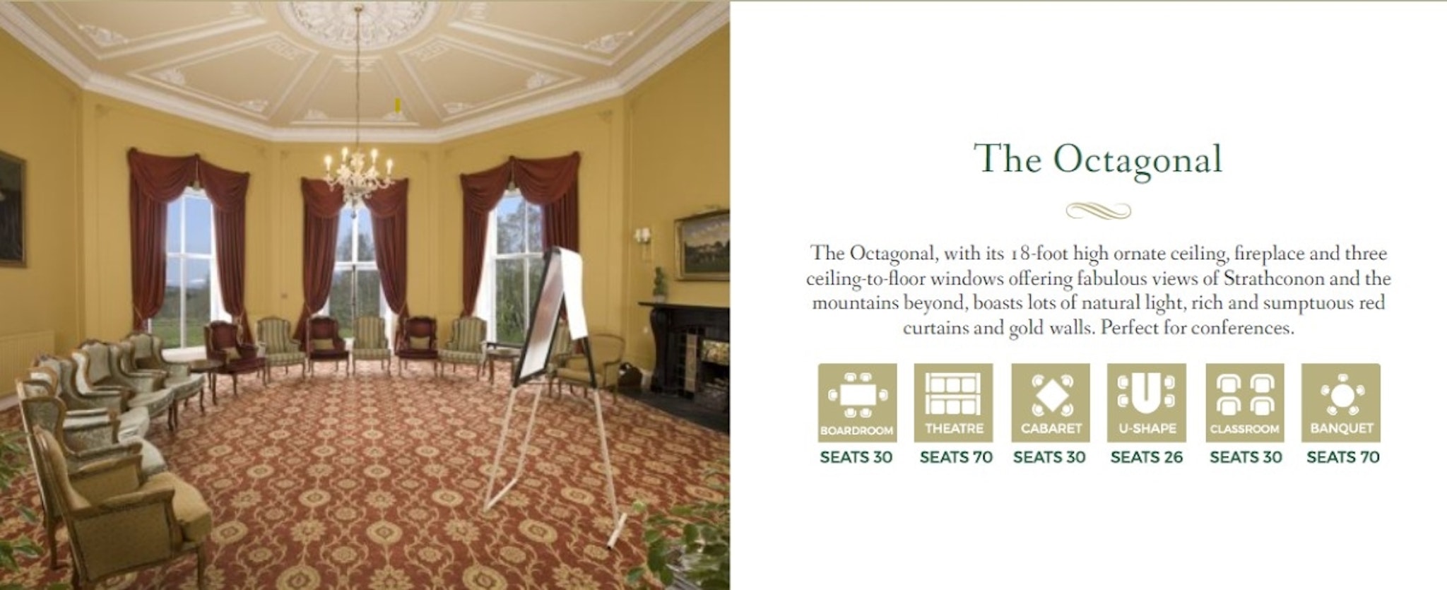 Coul House Hotel 1/19