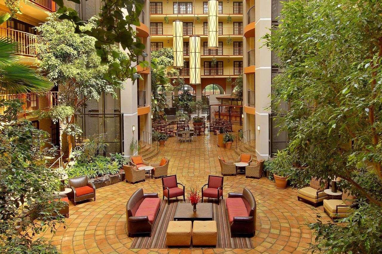 surroundings