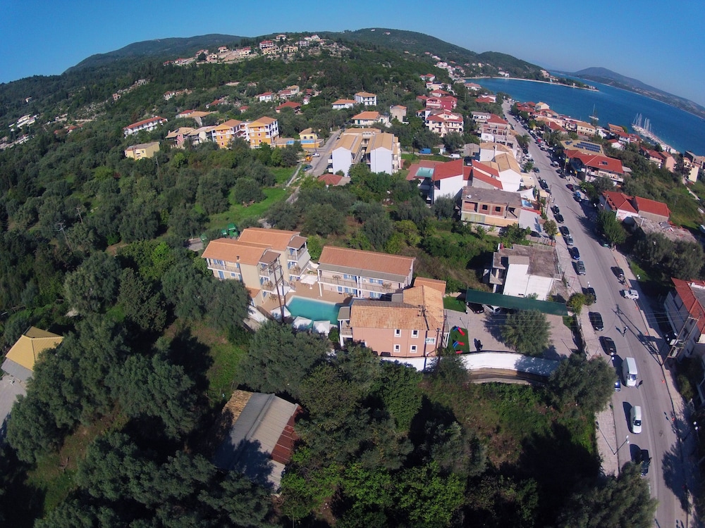 surroundings