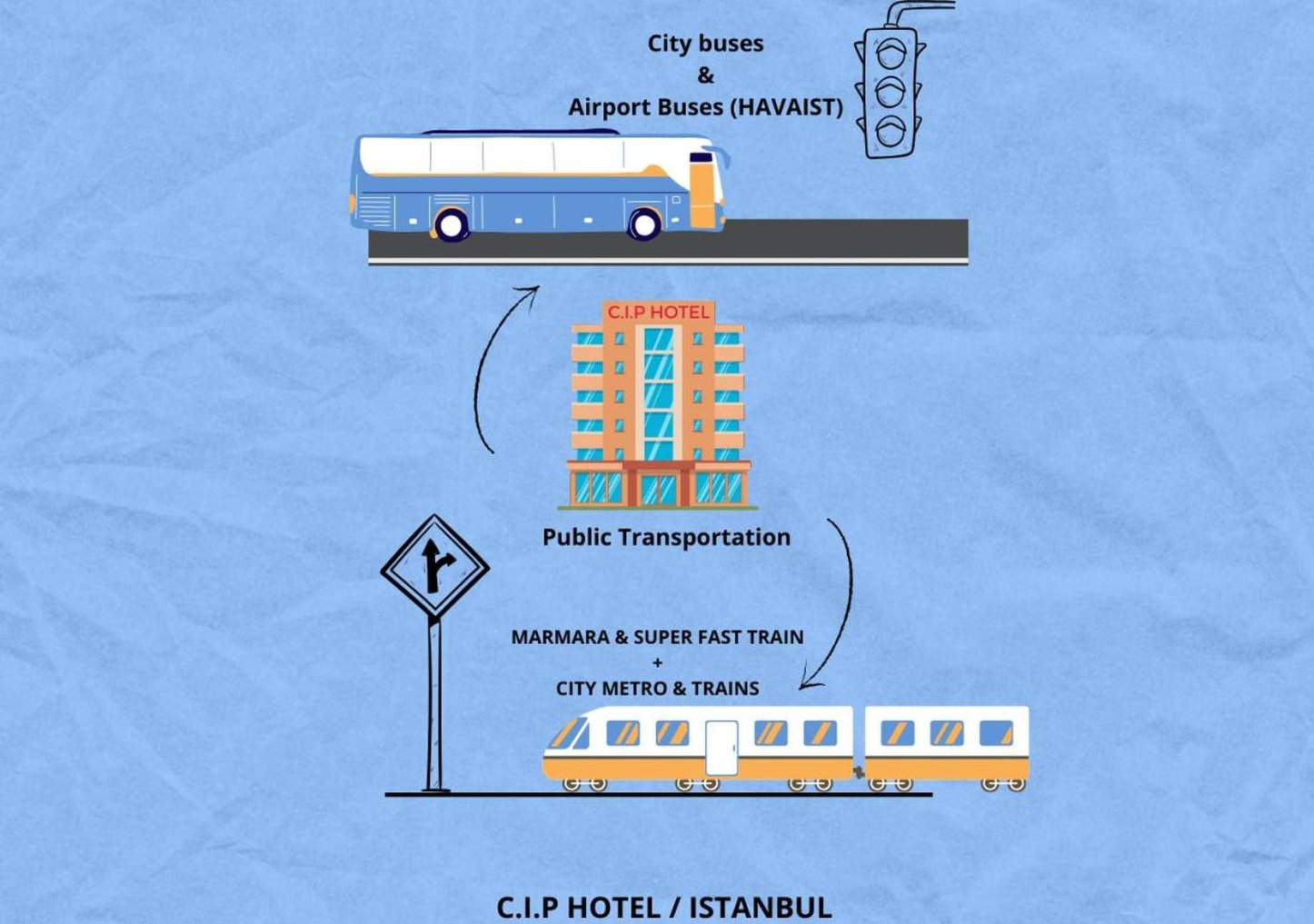 CIP Istanbul Hotel 1/34