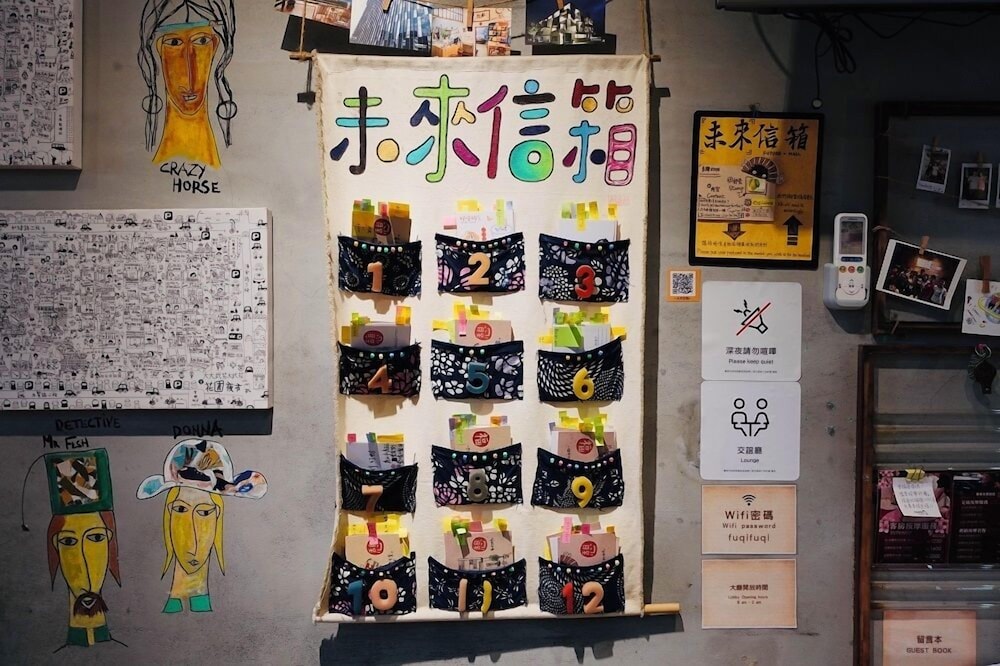 Fuqi Hostel - Heping 25/58