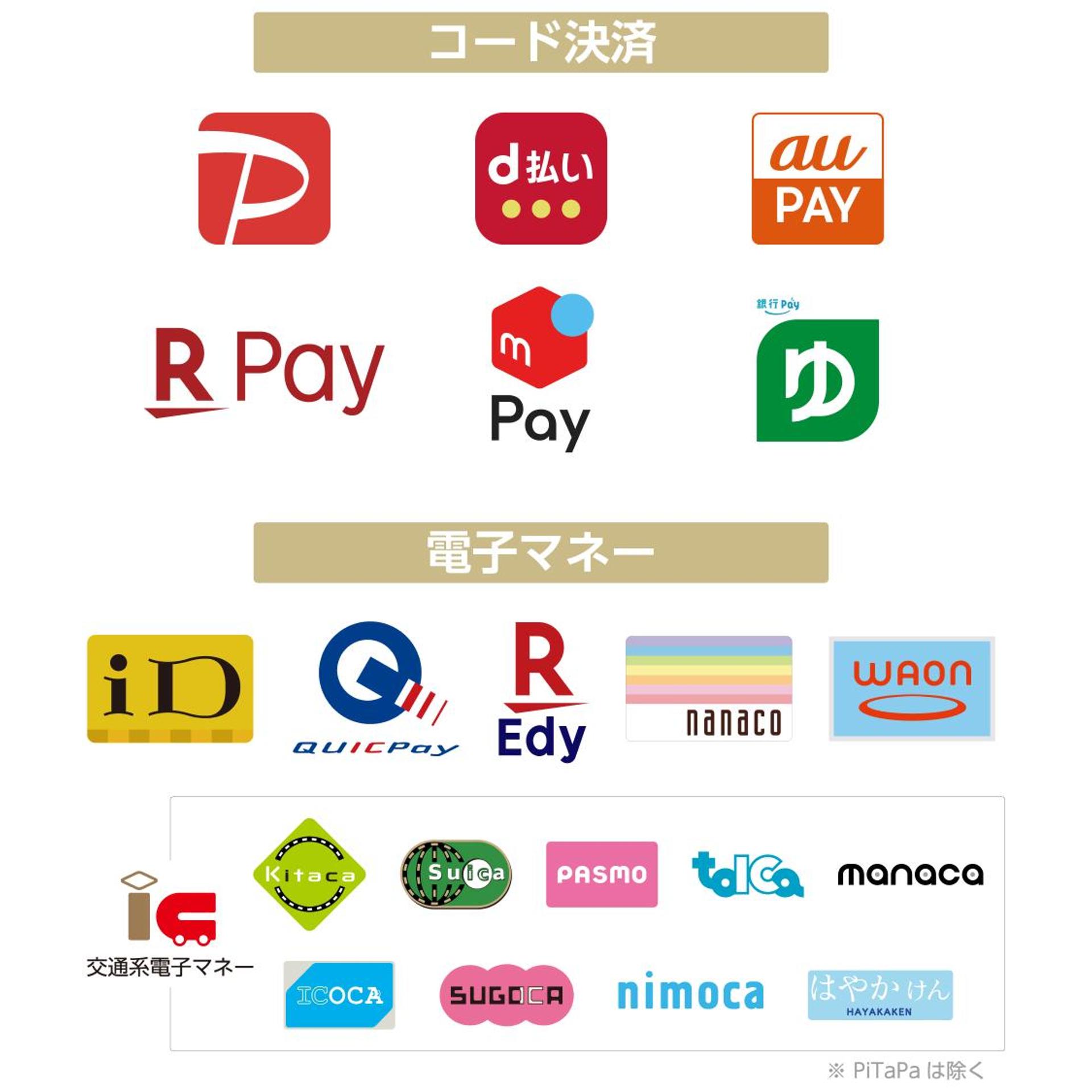 Apa Hotel Nagano Ex Smile Hotel Nagano 7/47