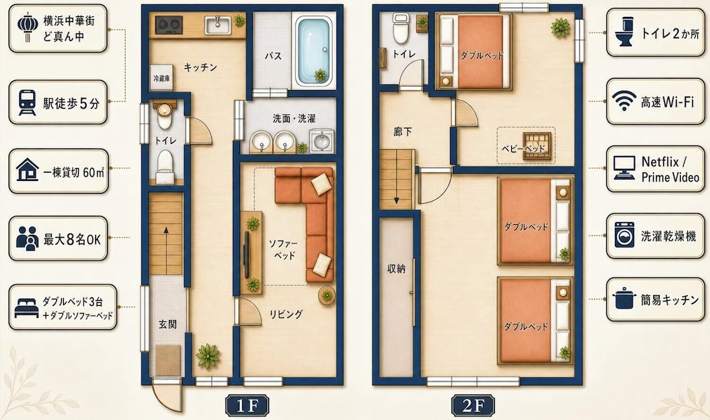 Ray House 2/48