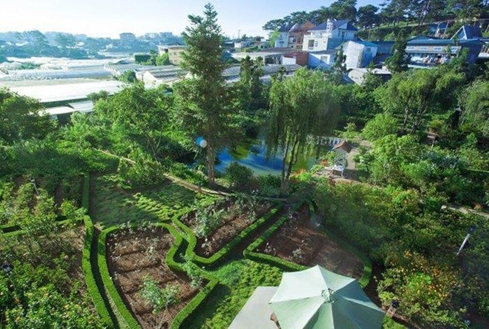 surroundings