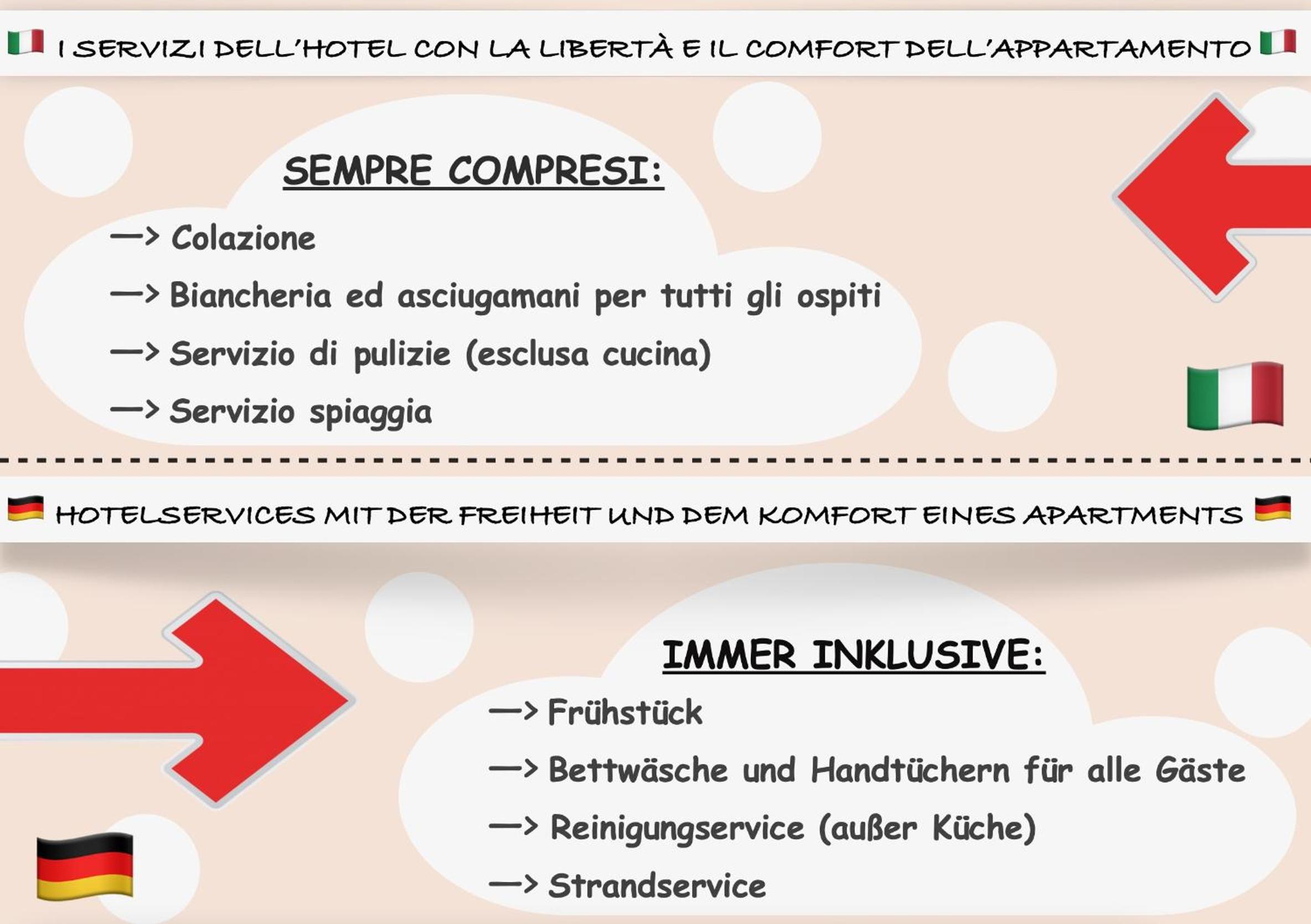 Hotel Bianchi Bibione 49/57