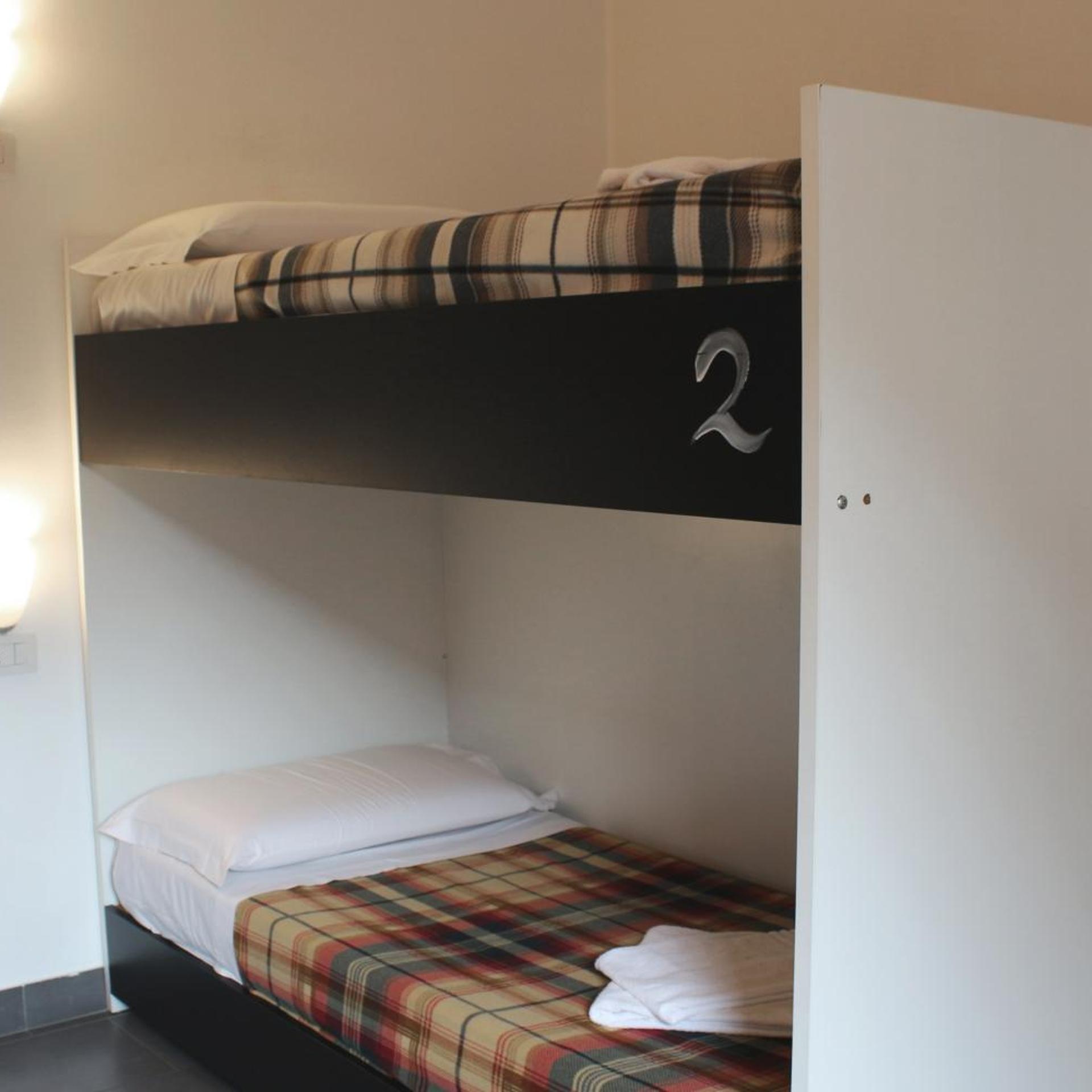 New Generation Hostel Milan Center 29/50