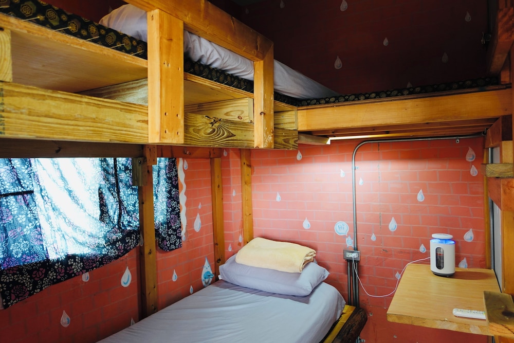 Fuqi Hostel - Heping 17/58