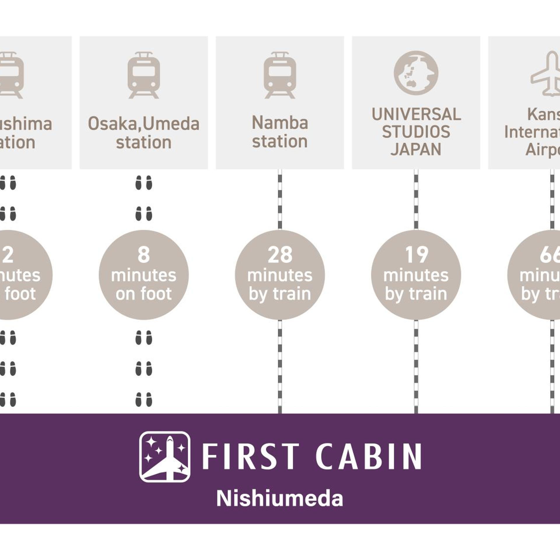 First Cabin Nishi Umeda 4/66