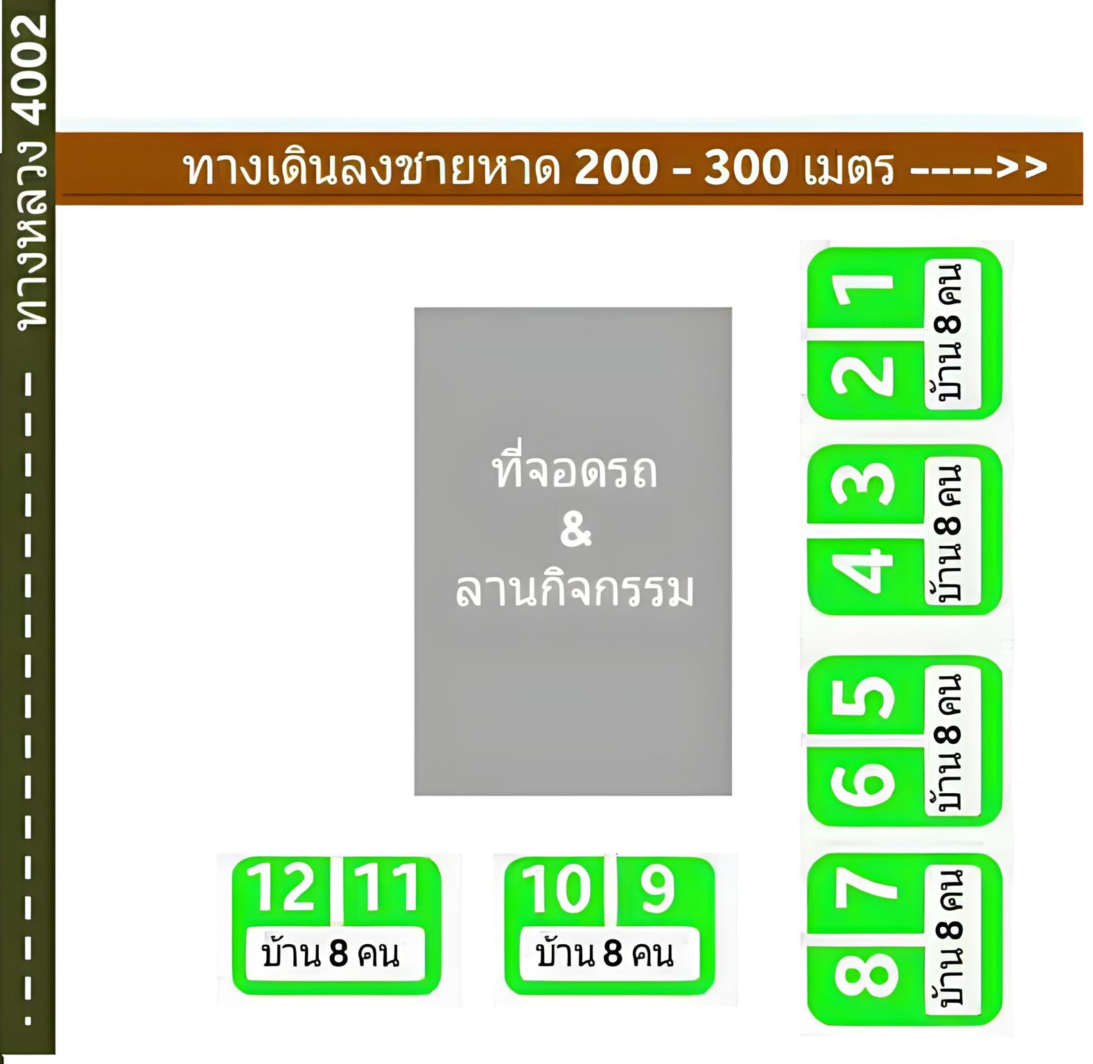 Kwanjai Resort 36/43