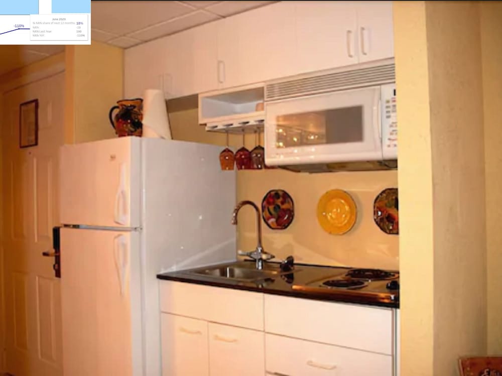 Coconut Malorie Resort Ocean City, an Ascend Collection Hotel 14/61
