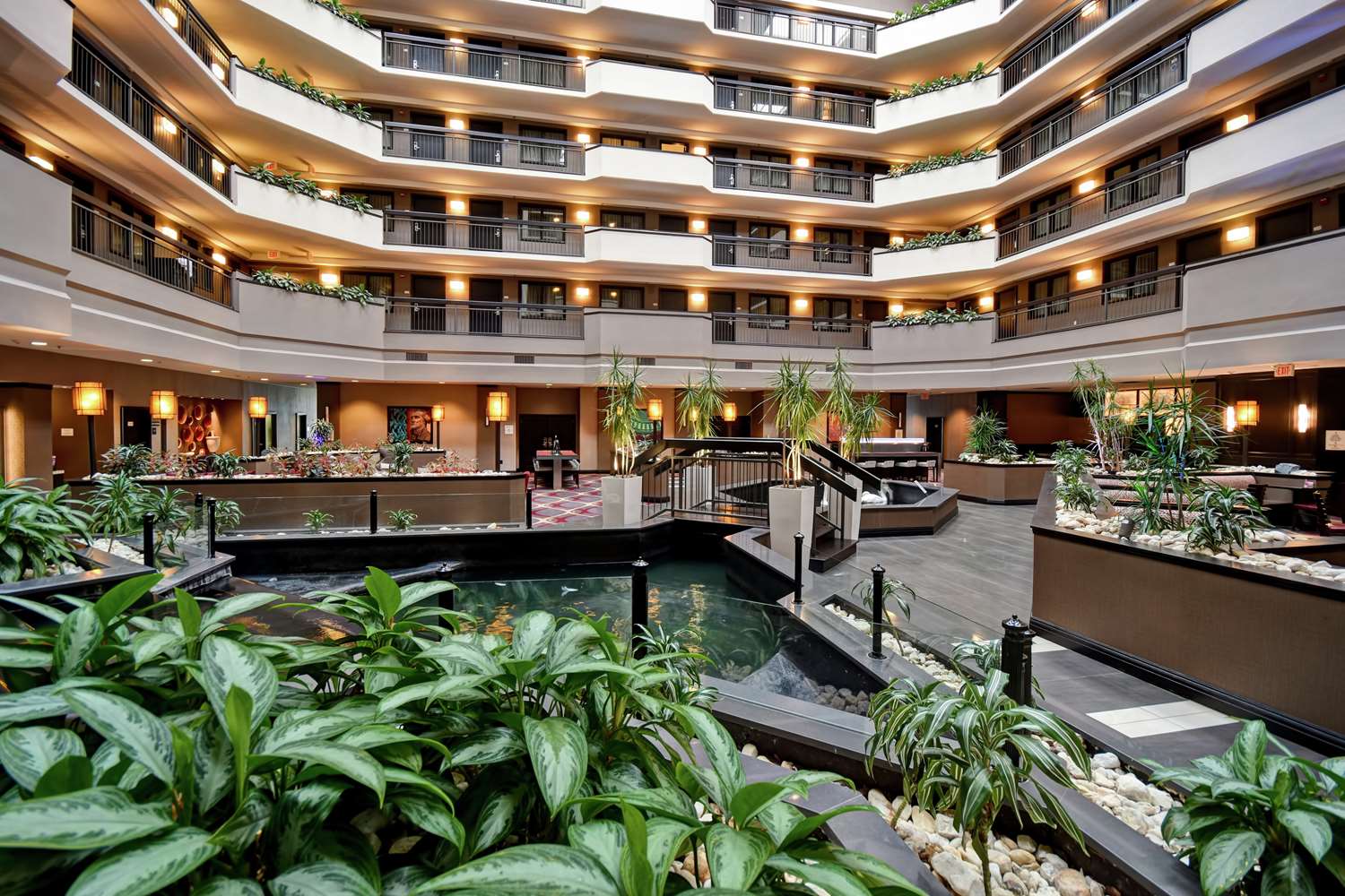 surroundings