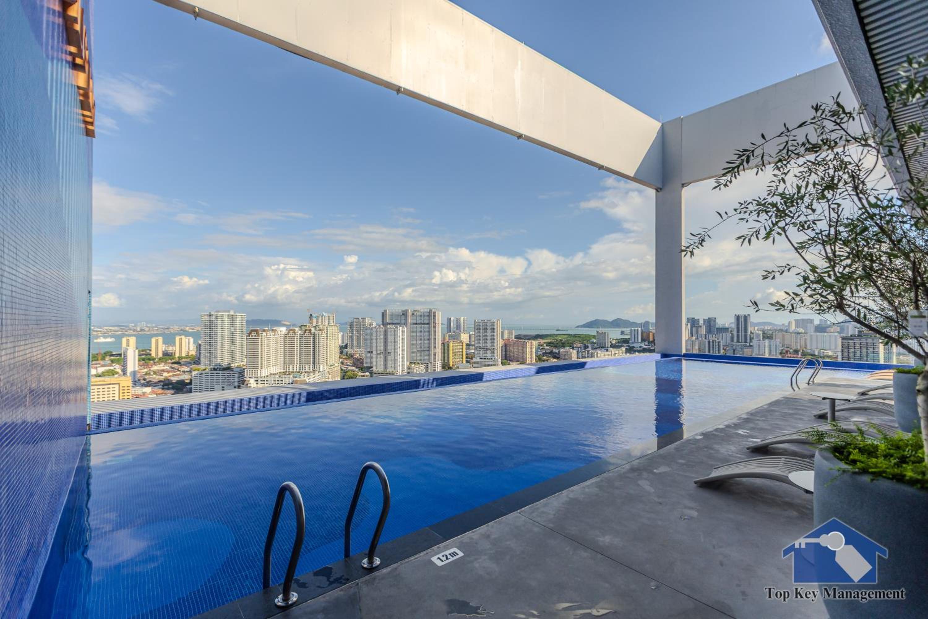 22 Macalisterz by MyKey Global 43/64