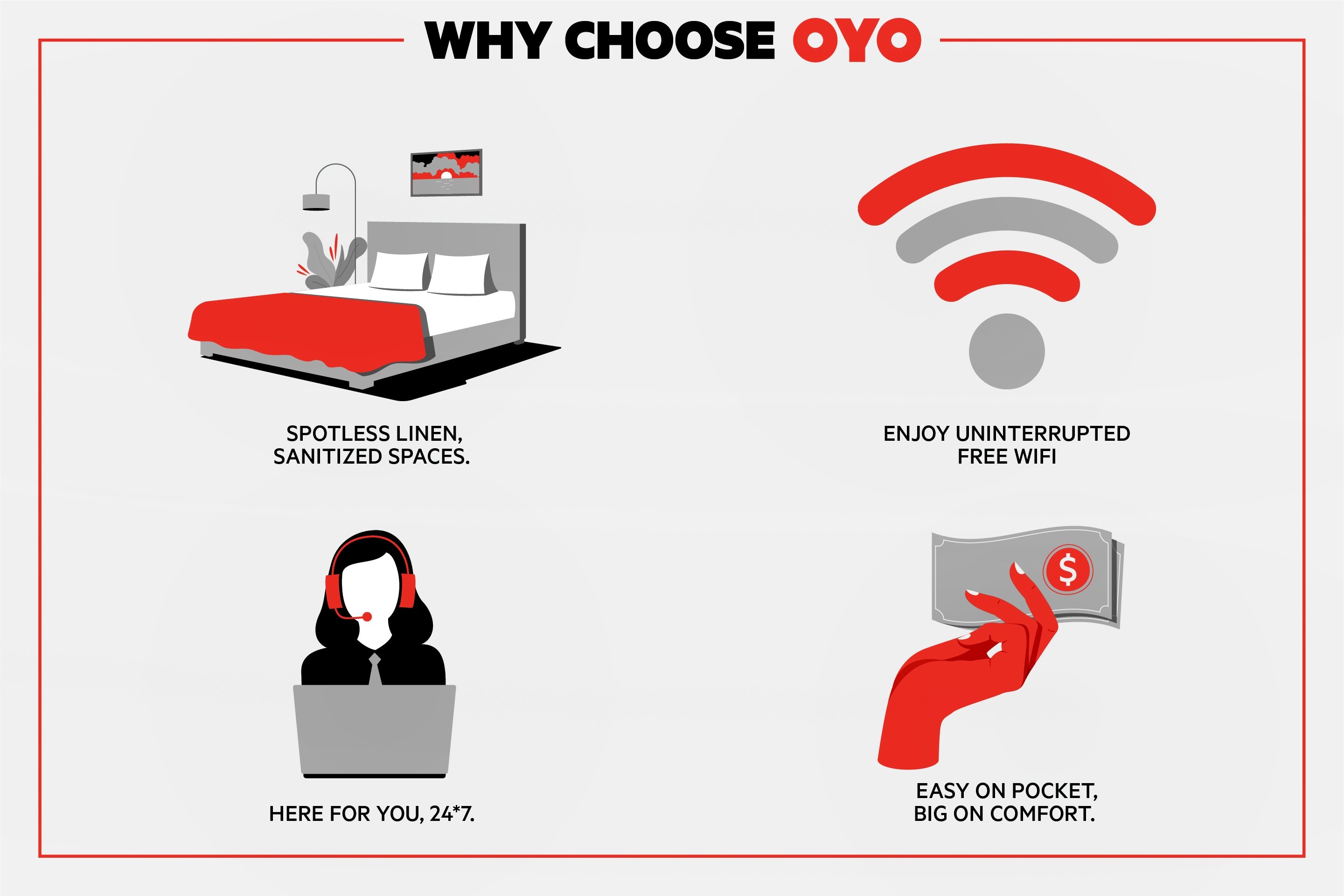 OYO Hotel Bald Knob near Searcy AR 48/71