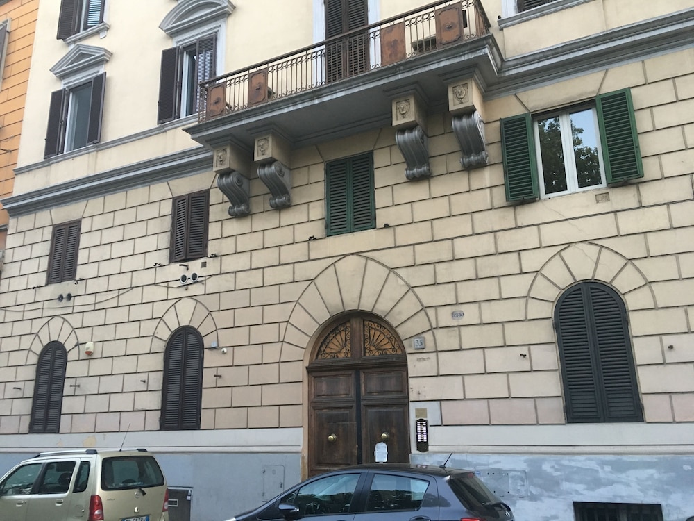 All You Need Is Rome Guesthouse 2/50